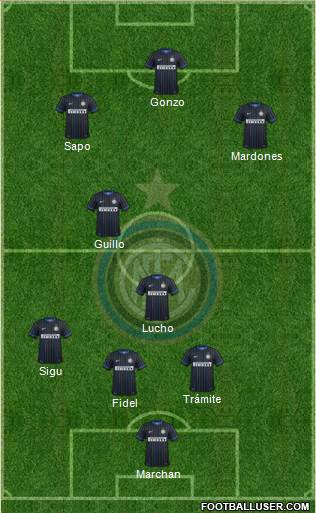 F.C. Internazionale Formation 2015