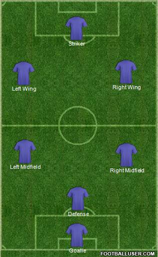 Colorado Rapids Formation 2015