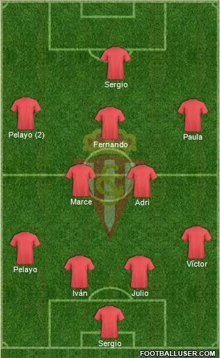 Real Sporting S.A.D. Formation 2015