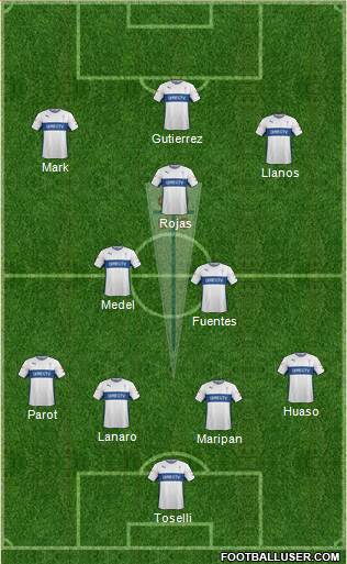 CD Universidad Católica Formation 2015