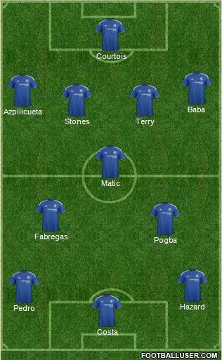 Chelsea Formation 2015