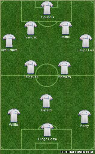 Chelsea Formation 2015
