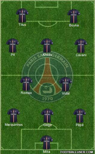 Paris Saint-Germain Formation 2015