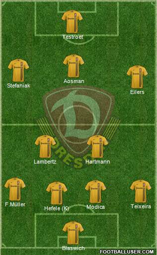 SG Dynamo Dresden Formation 2015