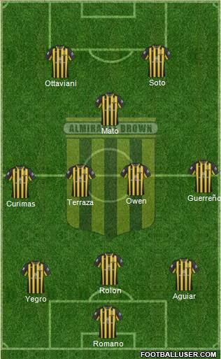 Almirante Brown Formation 2015