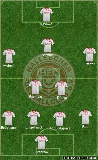 Hallescher FC Formation 2015