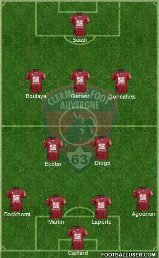 Clermont Foot Auvergne 63 Formation 2015