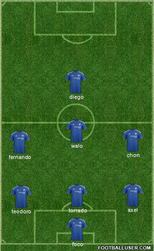 Chelsea Formation 2015