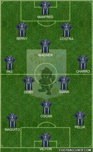Virtus Entella Formation 2015
