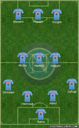 Napoli Formation 2015