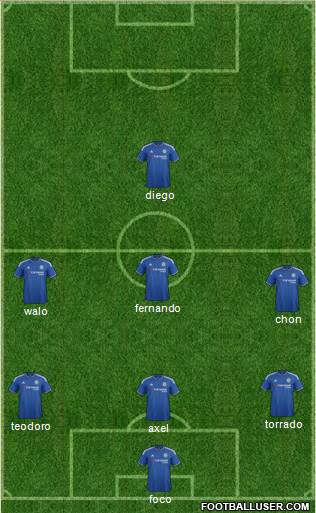 Chelsea Formation 2015