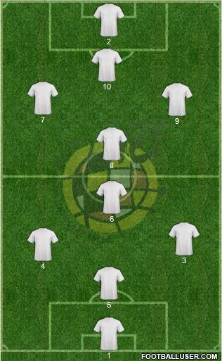 Spain Formation 2015