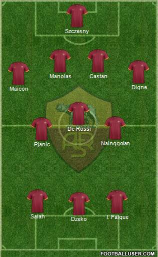 AS Roma Formation 2015