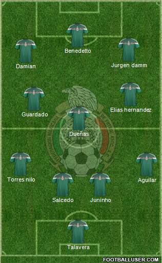 Mexico Formation 2015