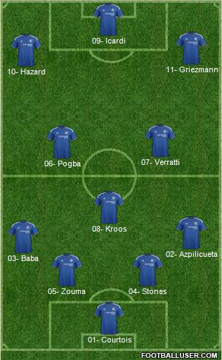 Chelsea Formation 2015