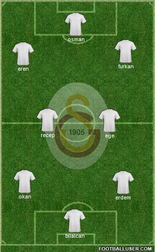 Galatasaray SK Formation 2015