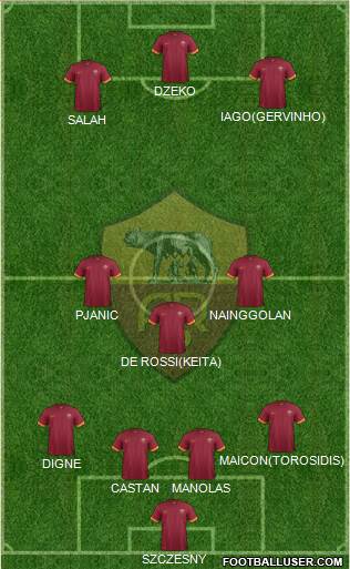 AS Roma Formation 2015