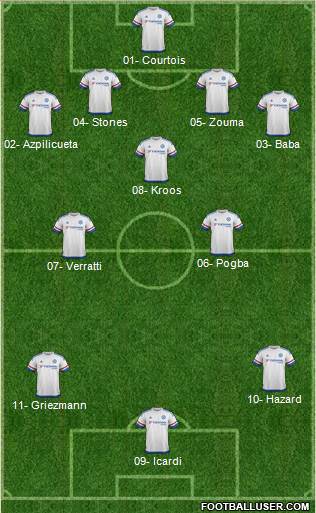 Chelsea Formation 2015