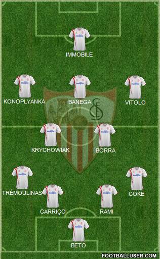Sevilla F.C., S.A.D. Formation 2015