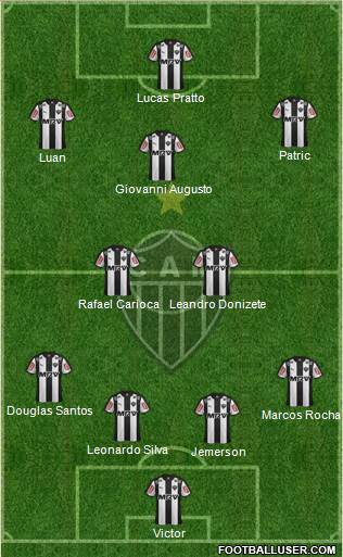 C Atlético Mineiro Formation 2015