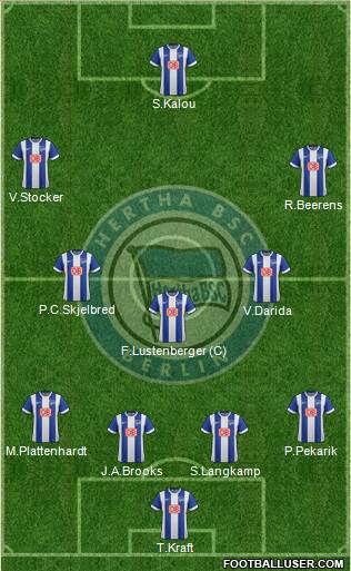 Hertha BSC Berlin Formation 2015