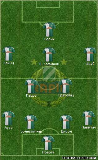 SK Rapid Wien Formation 2015