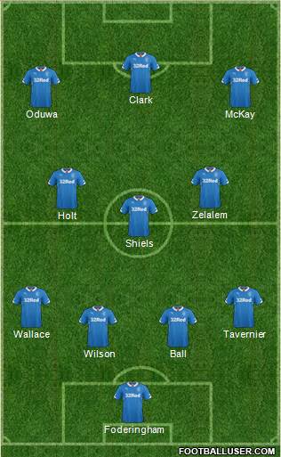 Rangers Formation 2015