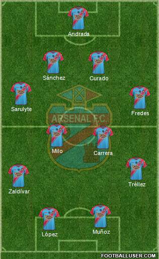 Arsenal de Sarandí Formation 2015