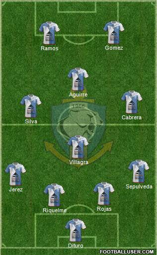 CD Antofagasta S.A.D.P. Formation 2015