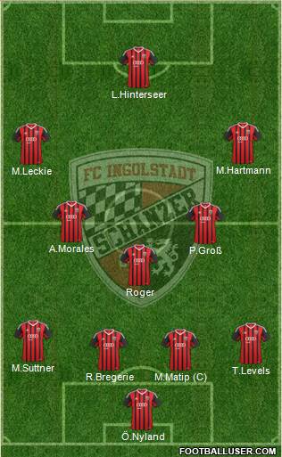 FC Ingolstadt 04 Formation 2015