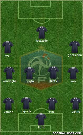 France Formation 2015