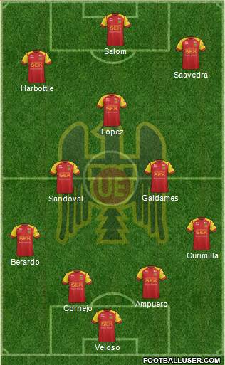 CD Unión Española S.A.D.P. Formation 2015