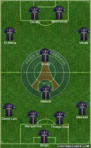 Paris Saint-Germain Formation 2015