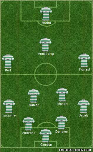Celtic Formation 2015