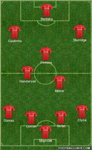 Liverpool Formation 2015