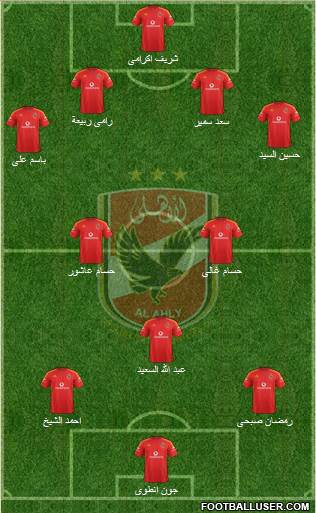 Al-Ahly Sporting Club Formation 2015