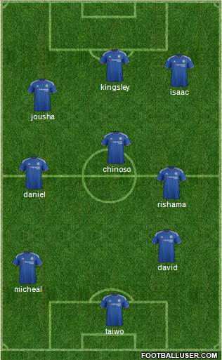 Chelsea Formation 2015