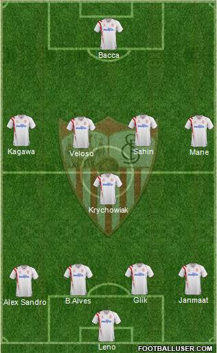 Sevilla F.C., S.A.D. Formation 2015