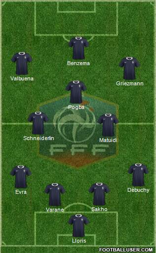 France Formation 2015