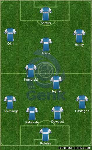 K Racing Club Genk Formation 2015