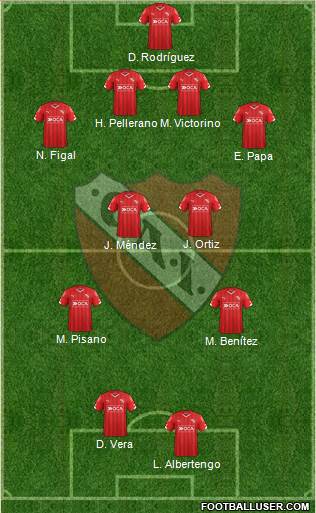 Independiente Formation 2015