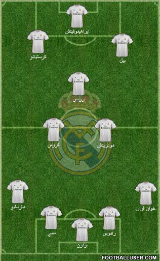 R. Madrid Castilla Formation 2015