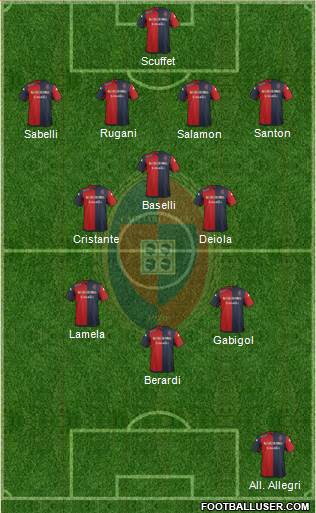 Cagliari Formation 2015
