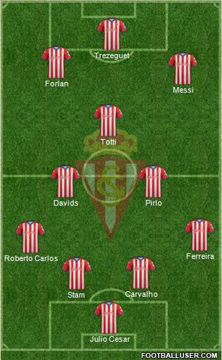 Real Sporting S.A.D. Formation 2015