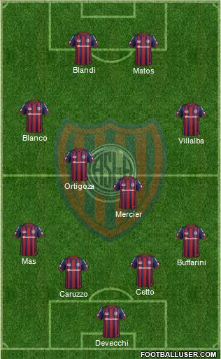 San Lorenzo de Almagro Formation 2015