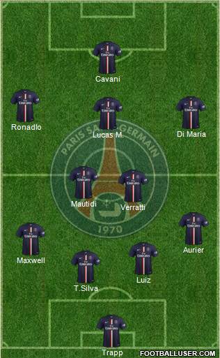 Paris Saint-Germain Formation 2015