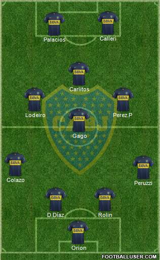 Boca Juniors Formation 2015