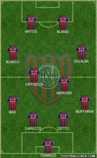 San Lorenzo de Almagro Formation 2015
