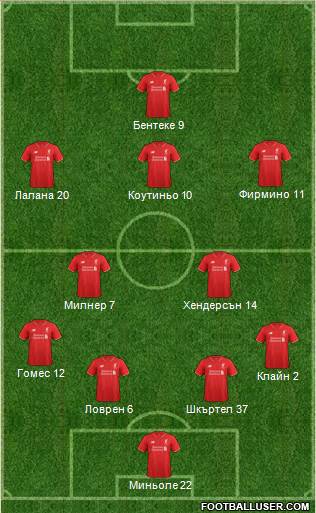 Liverpool Formation 2015