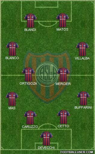 San Lorenzo de Almagro Formation 2015